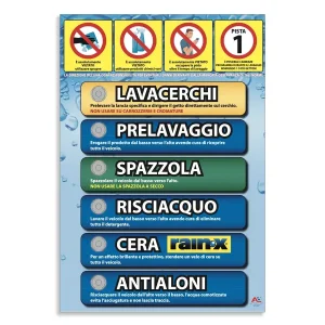 Adesivo o cartello in alluminio Fasi Lavaggio per pista - linea Capri