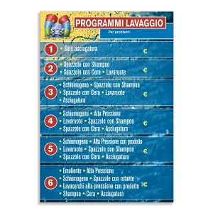 Adesivi o cartello in alluminio con programmi lavaggio per portale - linea Canyon